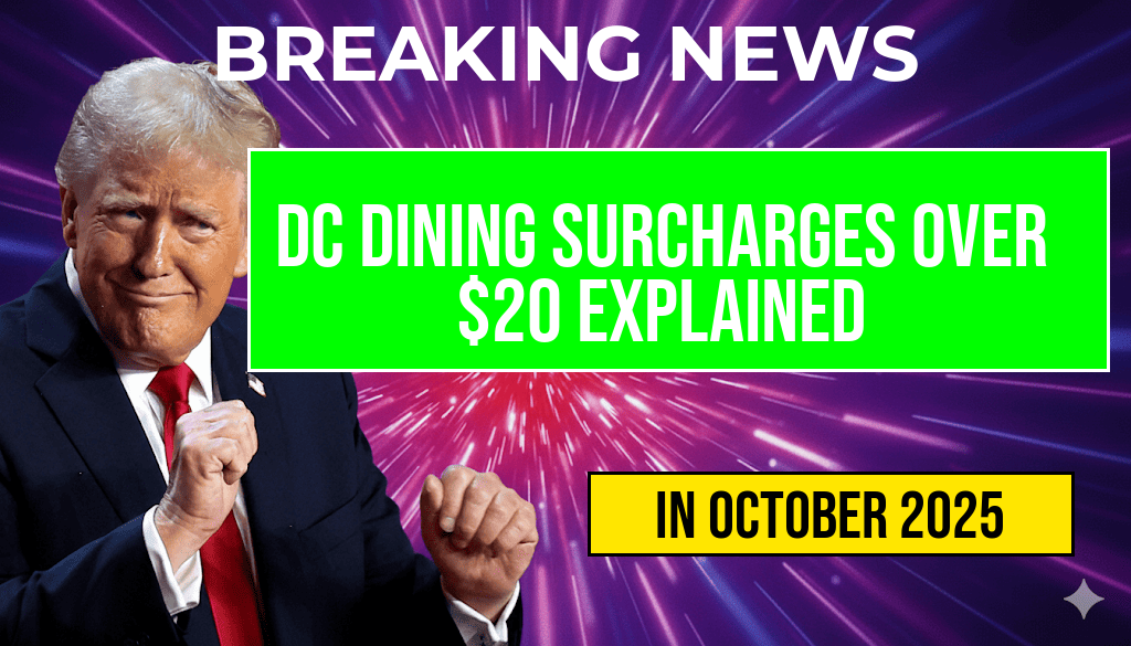 DC Dining Surcharges Exceed $20 Per Check: How Wage Regulations Impact Your Bill