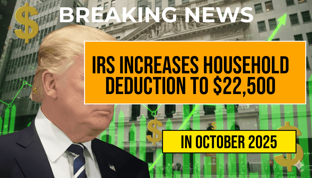 IRS Announces $22,500 Standard Deduction for Heads of Household in 2025, Up $600