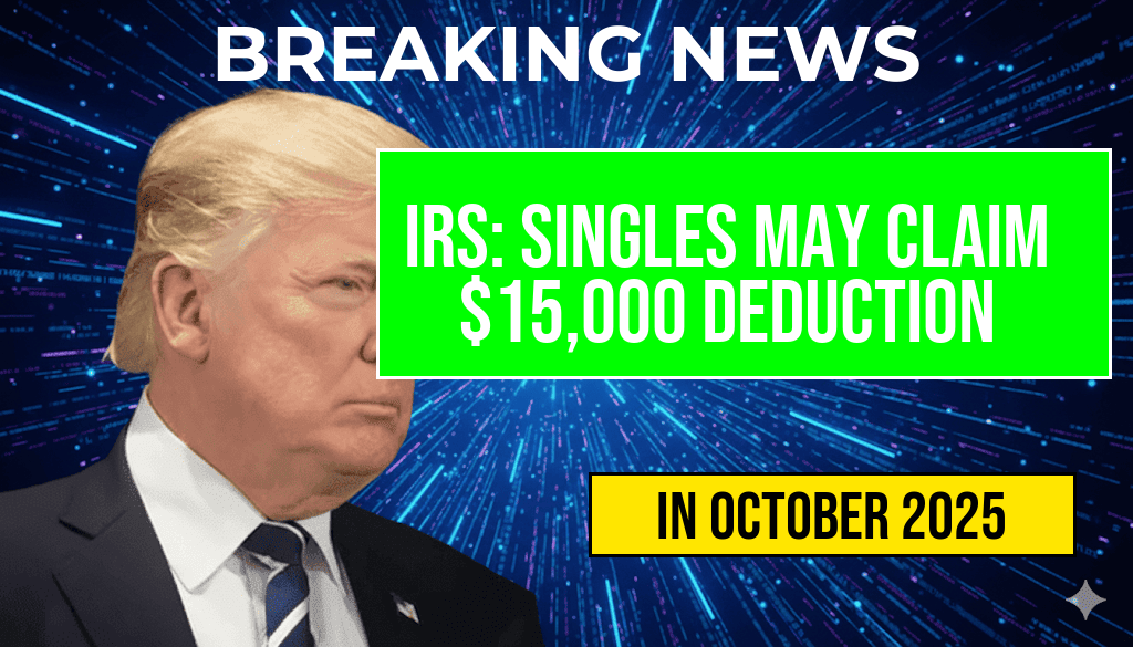 IRS Inflation Adjustment: Singles Could Claim Up to $15,000 Deduction in 2025, Valued at Over $1,650 Based on Your Tax Rate