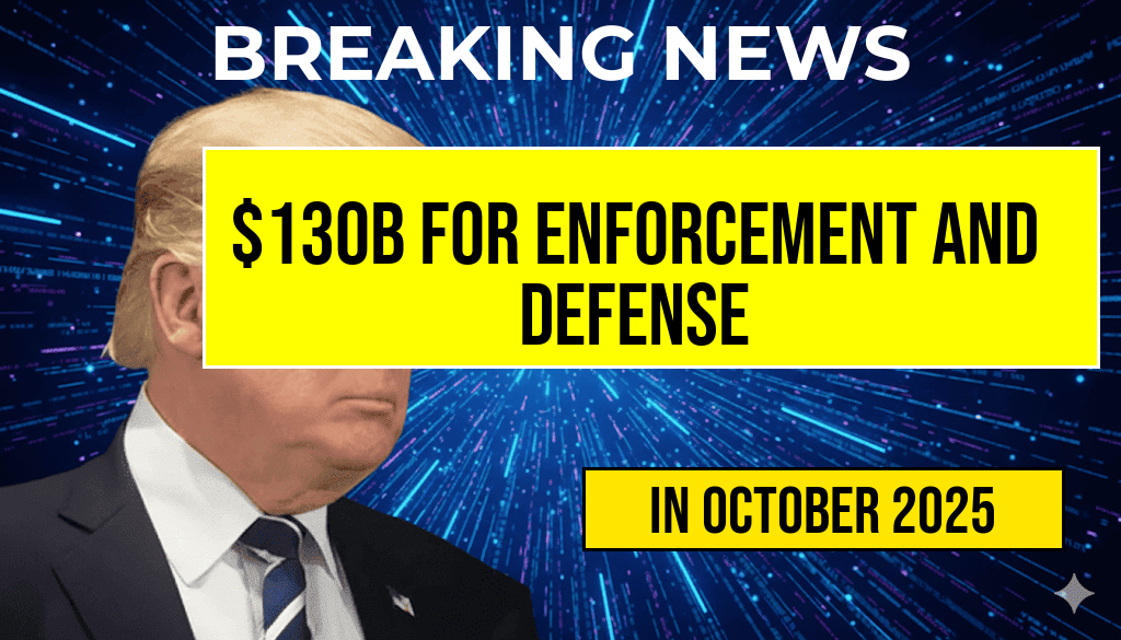 New Law Allocates Seventy Billion Dollars for Enforcement and Sixty Billion Dollars for Defense—How Your Tax Dollars Are Spending